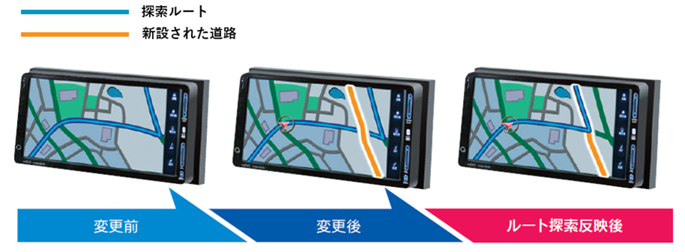 マップオンデマンド