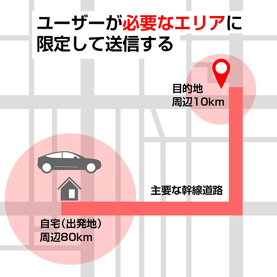 必要なエリアに限定して送信